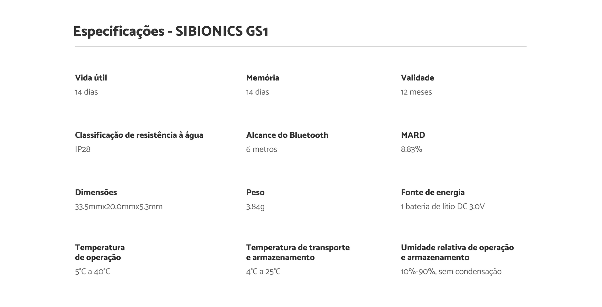 Especificações Técnicas CGM GS1