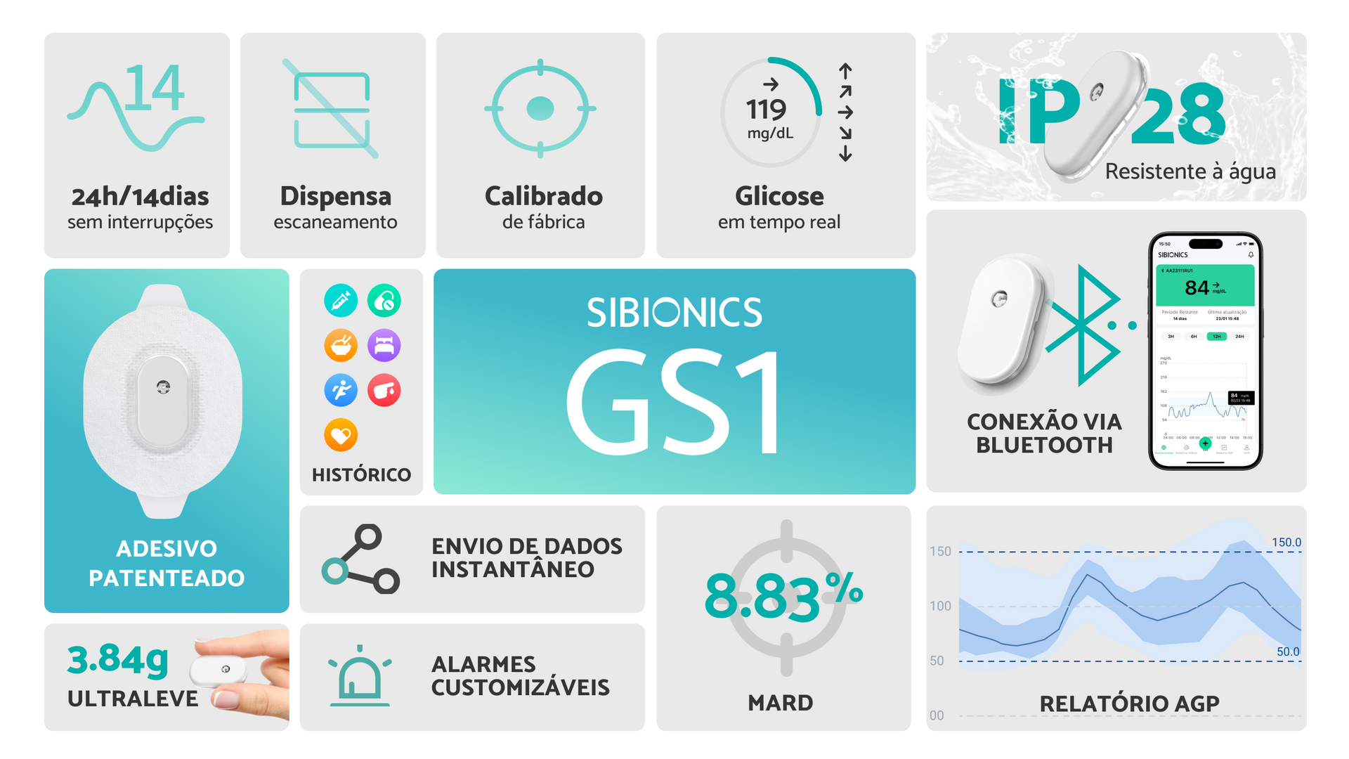 Product Summary SIBIONICS