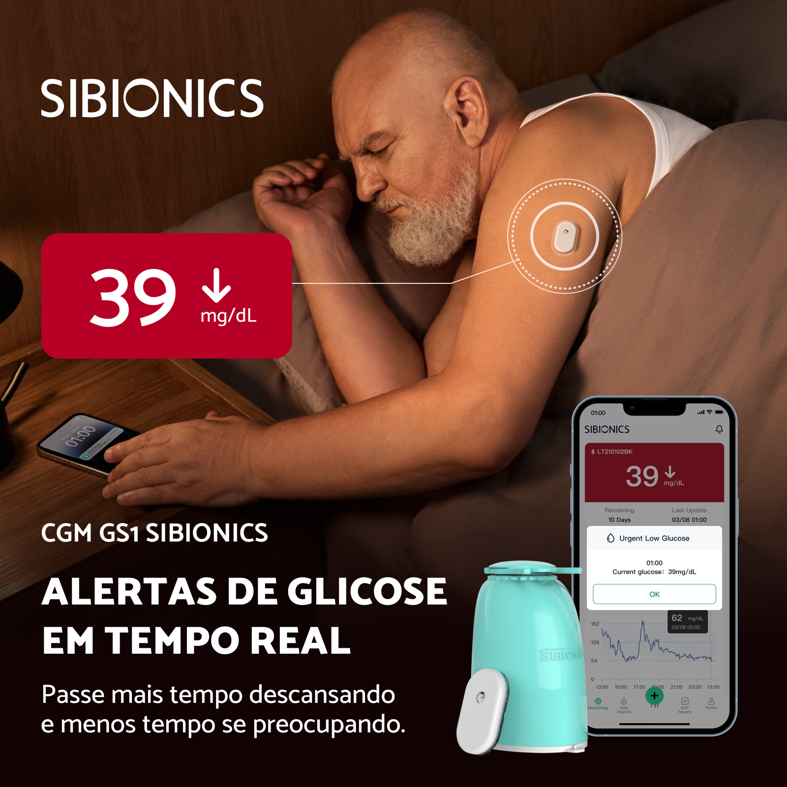 Detalhe do Sensor