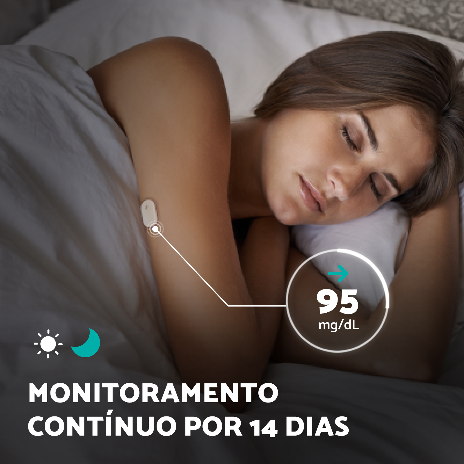 Aplicação no Braço